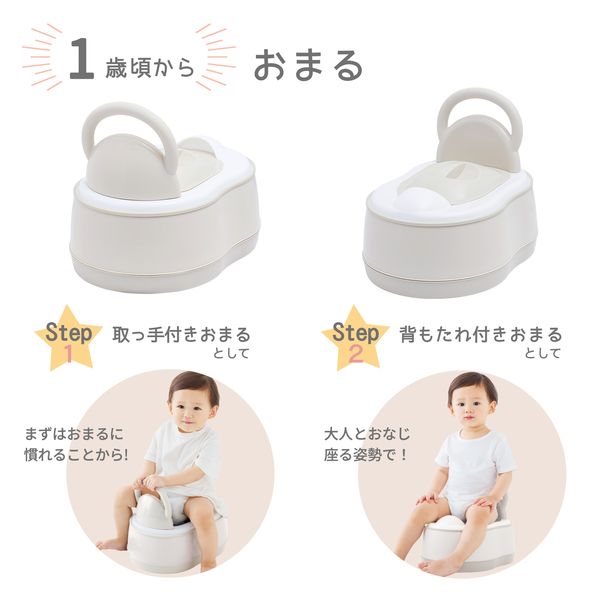 測定器・工具のイーデンキの(LINEクーポン有)永和 4560111495349 5WAYおまるグレイッシュベージュ｜アングル3