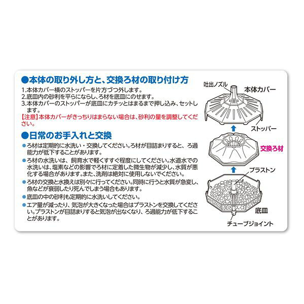 ��� Suisaku 4974105100537 ���ե� M �򴹤���