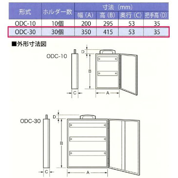 TANNER 田邊金属工業所・和合商事 ODC-30 ODCダイヤル錠【番号非変】キーボックス ODC30