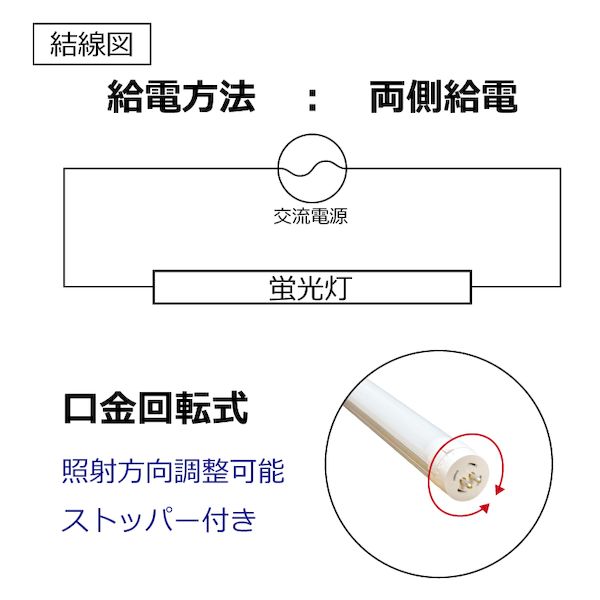 (LINEクーポン有)【個数:1個】HKS54A 直送 代引不可・他メーカー同梱不可 スリム菅蛍光灯HF54W仕様 電球色 [3]