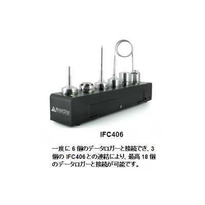エムケー MK IFC406 解析ソフト・USBドッキングステーション データロガー6台用 118