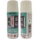 サンデーペイント 4906754282906 名入れ補修ペン 白 50G sundaypaint 2001GW 金油性アクリル樹脂塗料 SP名前補修ペン 50g全5色白 日用品