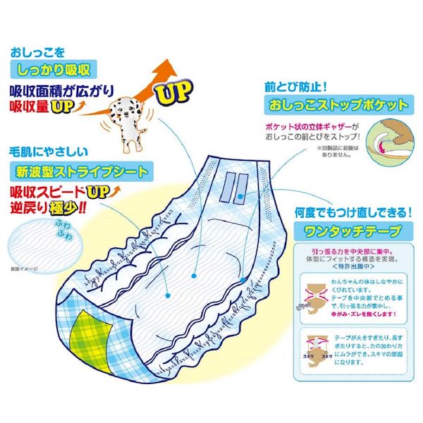 測定器・工具のイーデンキの(LINEクーポン有)第一衛材 4904601763899 P．one 男の子のためのマナーおむつ おしっこ用 ビッグパック中〜大型犬用 24枚入｜アングル3