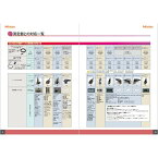 【あす楽対応】「直送」ミツトヨ Mitutoyo USB-ITN-D 06AFM380D インプットツール USBITND06AFM380D USBインプットツ-ル USBインプットツール 平形10ピン