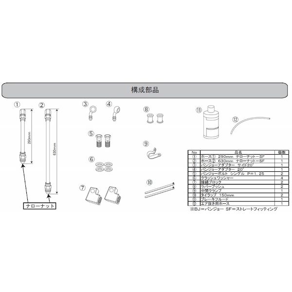 プロト SAPB750FS Swage－PRO フロントホースキット R＆B／BLK Ninja250 ABS 13－17