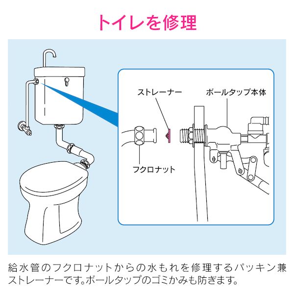 【ポイント2倍】カクダイ GA-NE015 ガ...の紹介画像2