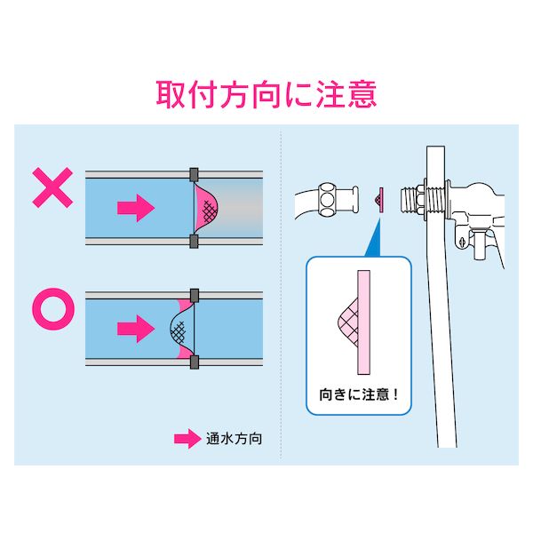 【ポイント2倍】カクダイ GA-NE015 ガ...の紹介画像3