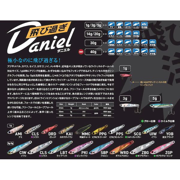 飛び過ぎダニエル 1g SCG シルバー/チャートグロー の商品画像2枚目