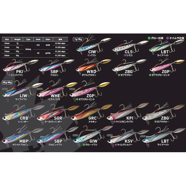飛び過ぎダニエルブレード 10g LBT ライブベイト の商品画像3枚目