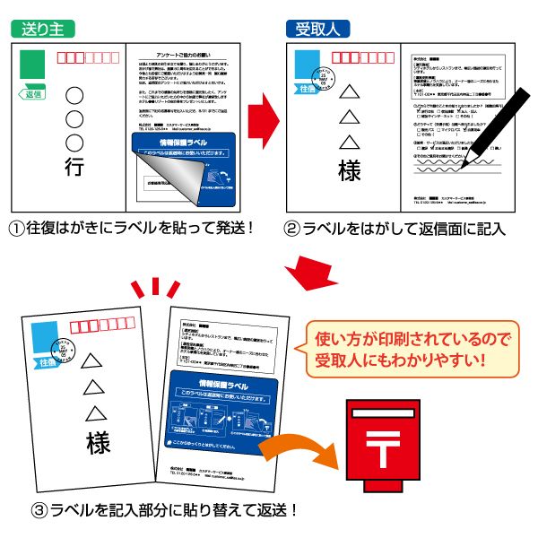 ヒサゴ OP2440N 情報保護ラベル 貼り直しOK 往復はがき用／はがき2面 貼り直しOK往...