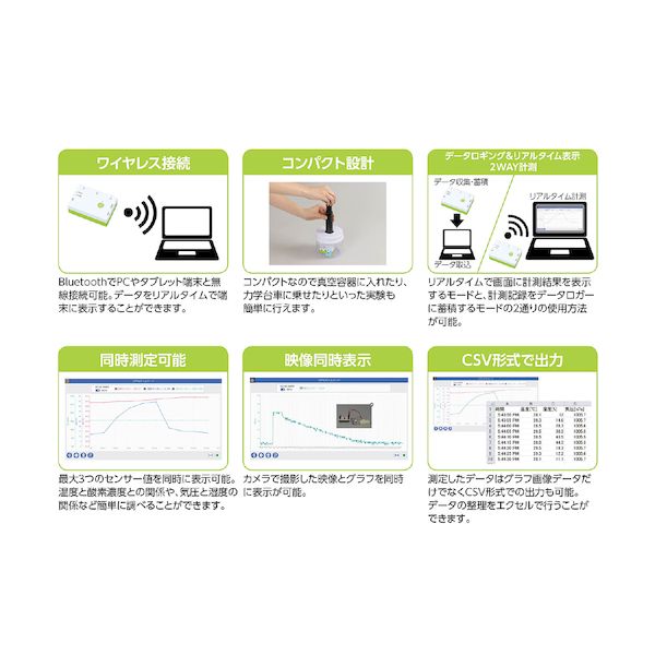 アーテック ArTec 093182 アーテッ...の紹介画像3