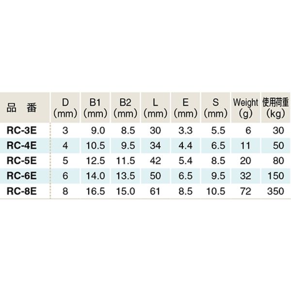 ふじわら アイオウル RC-8E ブロンズリングキャッチ 8mm SUS304ステンレスブロンス...