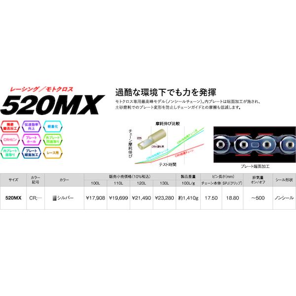 (LINE�����ݥ�ͭ)���¥������� 4571291791176 EK �������� THREED 520MX 138L SPJ