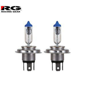 (LINEクーポン有)レーシングギア GB4A APPLAUSE HB4 110W