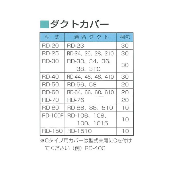 楽天市場】rd-150の通販 楽天市場】rd-150の通販
