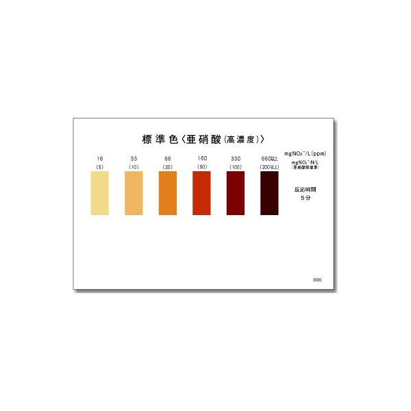 (LINEクーポン有)アズワン 6-8675-41 パックテスト WAK−NO2 C 50本【1個】 6867541