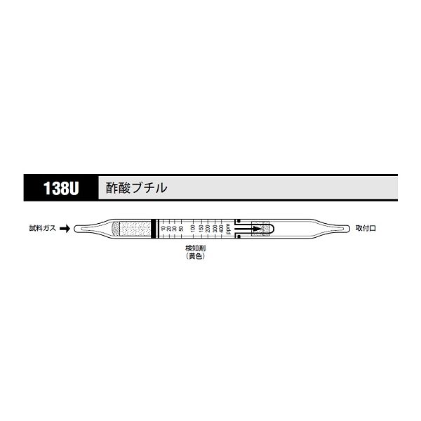 (LINEクーポン有)アズワン 8-5352-82 ガス検知管 酢酸ブチル 138U 10本【1箱(10本入)】 8535282