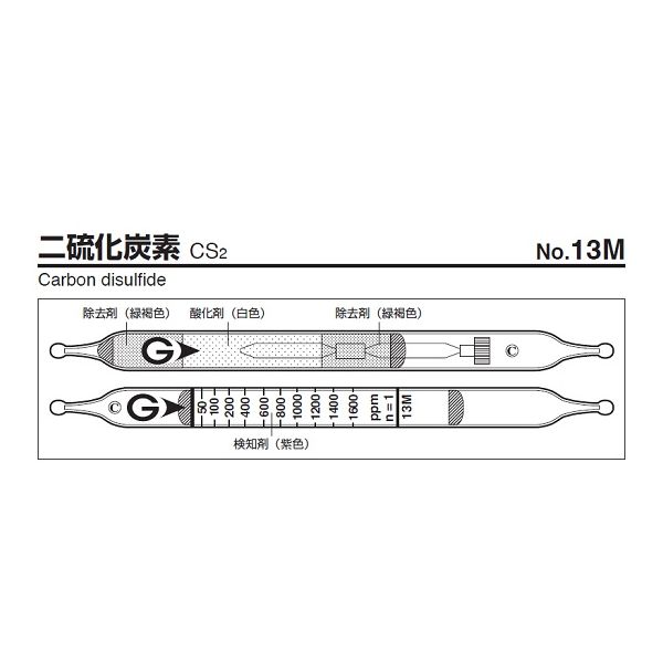 アズワン 9-801-71 気体検知管13M 二硫化炭素 5回分 980171