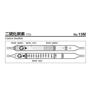 アズワン 9-801-71 気体検知管13M 二硫化炭素 5回分 980171