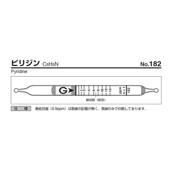 アズワン 9-801-74 ピリジン検知管NO．182 10回分 980174
