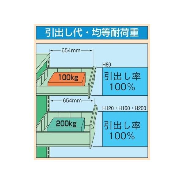 (LINE�����ݥ�ͭ)�ڸĿ��������Բġۥ����� SAKAE KC-1304 ľ�� ����Բġ�¾�᡼����Ʊ���Բ� ���̹��񥭥�ӥͥå� KC1304