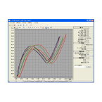 F-S RECORDER イマダ F－S曲線用グラフ作成ソフトウェア FSRECORDER