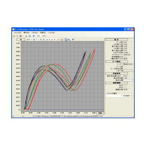 F-S RECORDER イマダ F-S曲線用グラフ作成ソフトウェア FSRECORDER