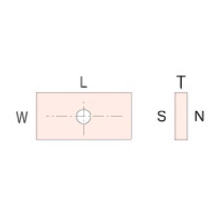 17x5=β