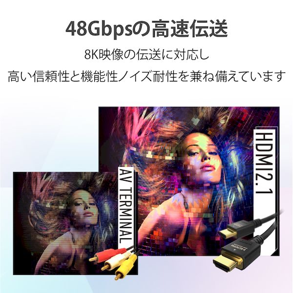 エレコム ELECOM DH-HD21ES15BK HDMI ケーブル HDMI2．1 ウルトラハイスピード ス...