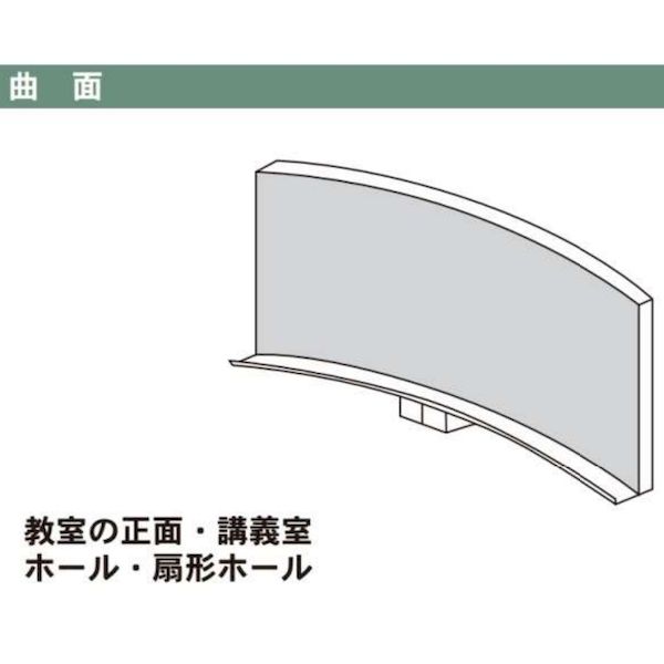 【個人宅配送不可】【個数：1個】馬印 GAR418X 直送 代引不可・他メーカー同梱不可 大型曲面黒板 ホーローグリーン 5400×1200 暗線入