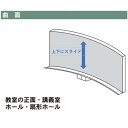 【個人宅配送不可】【個数：1個】馬印 GJVR412X 直送 代引不可・他メーカー同梱不可 曲面スライダー黒板 ホーローグリーン暗線入 3600×1200 暗線入