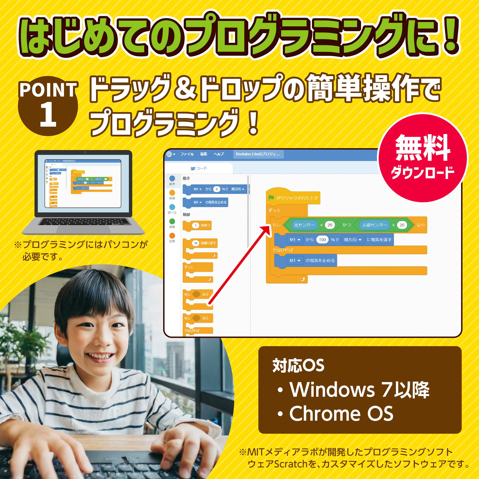 アーテック ArTec 095106 スタディーノライトで遊ぼう初めてのプログラミング工作 サブ画像