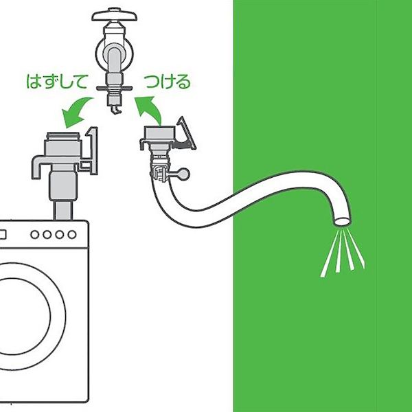 (LINEクーポン有)三栄水栓 SANEI PT17-3F ボールジョイント PT173F