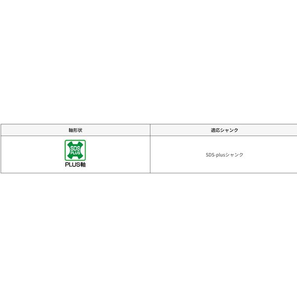 �ڳ�ŷ��󥭥�1�̳����ۥ⥯�а� B83 ����B��83 SDS��plus�����å׶�50����Ĺ300