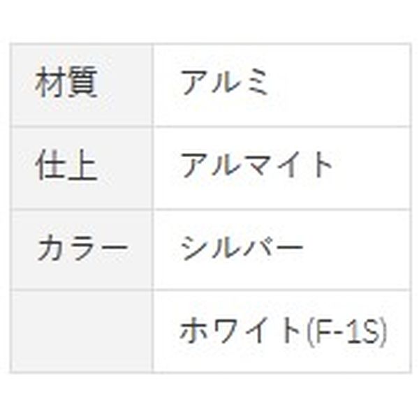 (LINEクーポン有)タキヤ TAKIYA F-1 ストップ シルバー ピクチャーレール コレダーライン F−1 ストップ 色：シルバー F1ストップシルバー 2