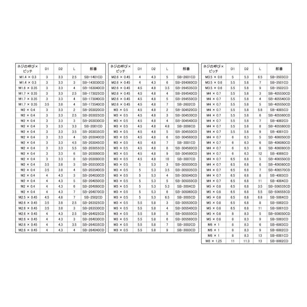 (LINE�����ݥ�ͭ)�ڸĿ��������Բġ�SUNCO 4525824048299 ��8000������ ľ�� ����Բġ�¾�᡼����Ʊ���Բ� ���ɥߥ쥹�� BS�ӥå� ����������� SB��173040CD