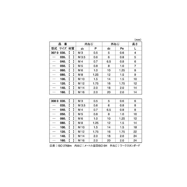 (LINEクーポン有)【個人宅配送不可】SUNCO 4525824522225 【8個入】直送 代引不可...