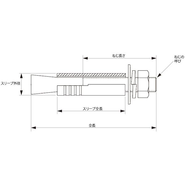 【個人宅配送不可】【個数：25個】SUNCO 4525824596158 【25個入】 直送 代引不可・他メーカー同梱不可 SUS ビルボルト SBB－1610 2