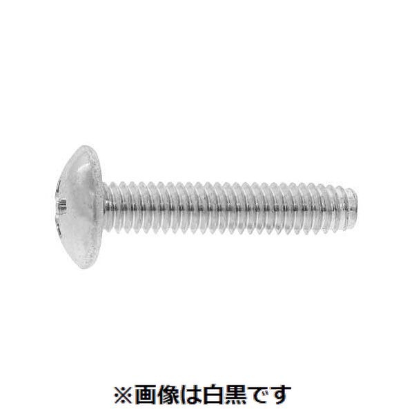(LINEクーポン有)【個人宅配送不可】【個数：1000個】SUNCO 4525824627845 【1000...