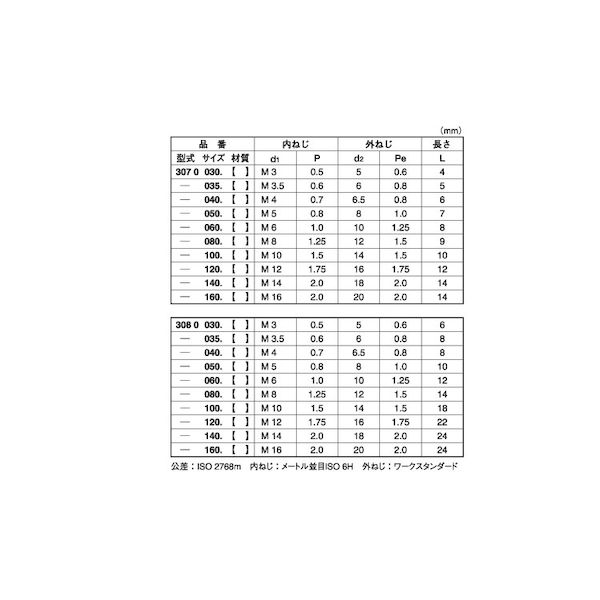(LINEクーポン有)【個人宅配送不可】SUNCO 4525824808305 【17個入】直送 代引不可...