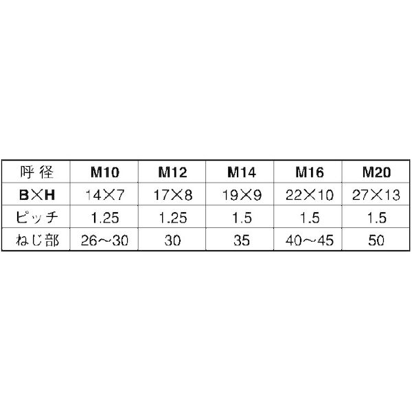 (LINEクーポン有)【個人宅配送不可】【個数：30個】SUNCO 4525824804970 【30個入...