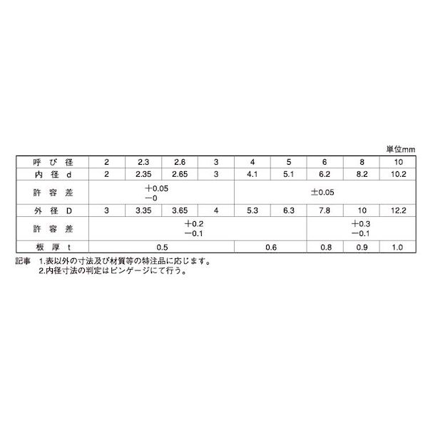 (LINE�����ݥ�ͭ)�ڸĿ��������ԲġۡڸĿ���1000�ġ�SUNCO 4525824954842 ��1000������ ľ�� ����Բġ�¾�᡼����Ʊ���Բ� �����ۥ磻�� ���ڡ����� �����襦 8X10X9��5