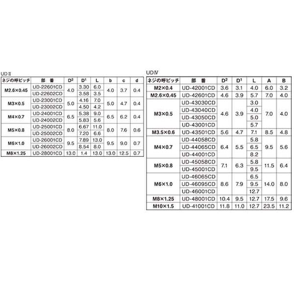 (LINE�����ݥ�ͭ)�ڸĿ��������Բġ�SUNCO 4547809185416 ��8000������ ľ�� ����Բġ�¾�᡼����Ʊ���Բ� ���å� ���ɥߥ쥹�� BS����ȥ饵�ݥ� 4 UD��42001CD