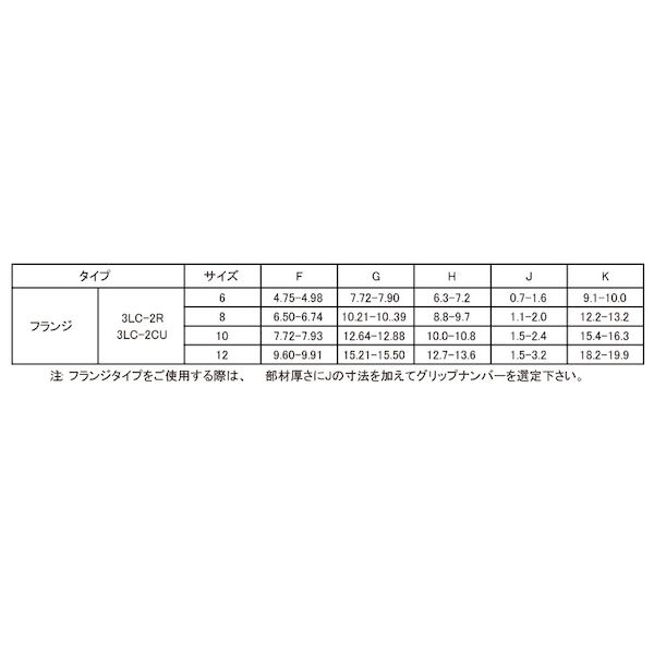 (LINE�����ݥ�ͭ)�ڸĿ��������Բġ�SUNCO 4547809604641 ��600������ ľ�� ����Բġ�¾�᡼����Ʊ���Բ� �ϥå��ܥ�� ���顼 �ե�󥸡ݥ��ƥ� 3LC��2CU8