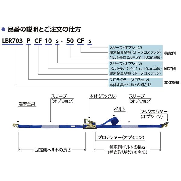 (LINE�����ݥ�ͭ)�������å����� LBR804 E60 ��å��󥰥٥�� LBR804E60