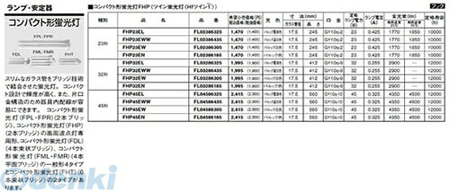 �ѥʥ��˥å��Ź� FHP23EWW ����ѥ��ȷ��ָ��� FHP23EWW PANASONIC ����ѥ��ȷָ���