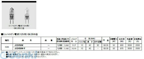 パナソニック電工 J12V50W ミニハロゲ