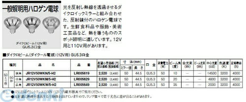 パナソニック電工 ダイクール電球 JR12V50WKN/5-H2 (狭角)一般照明用ハロゲン電球ダイクール電球 狭角※商品の機能・詳細につきましてはパナソニック電工のホームページか下記までお願いいたします【パナソニックお客様ご相談センター】フリーダイヤル　0120-878-365類似商品はこちらパナソニック電工 JR12V50WKN/5EZ2,097円パナソニック電工 JR12V35WKN/5EZ2,222円パナソニック電工 JR12V20WKN/3EZ3,419円パナソニック電工 JR12V35WKN/3 ダ3,127円パナソニック電工 JR12V50WKM/5-H3,703円パナソニック電工 JR12V50WKW/5EZ4,371円パナソニック電工 JR12V50WKM/5EZ2,222円パナソニック電工 JDR110V75WKN/72,792円パナソニック電工 JR12V35WKW/5EZ2,222円パナソニック電工 JR12V35WKM/3EZ3,419円パナソニック電工 JR12V35WKW/3EZ3,408円パナソニック電工 JR12V20WKW/3EZ3,408円　