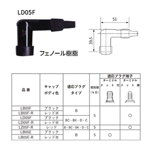 日本特殊陶業（NGK） 0087295183441 LB05F？プラグキャップ 黒 8344