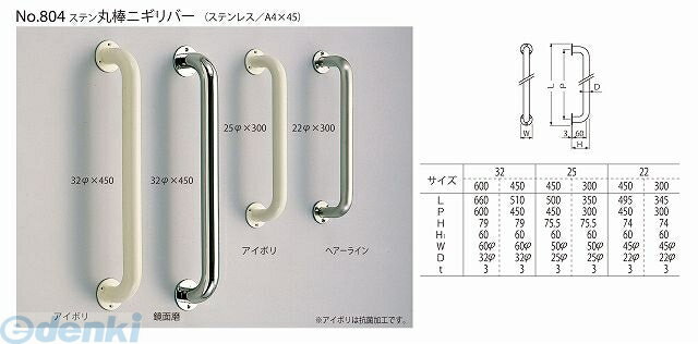 (LINEクーポン有)シロクマ NO-804 32 600MM 鏡面磨 丸棒ニギリバー【32φ】 NO80432600MM鏡面磨